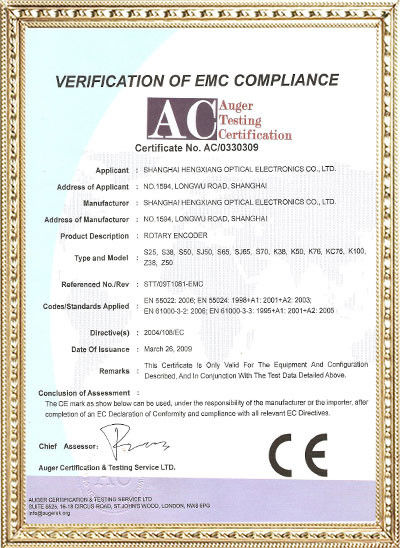 Cina Shanghai Hengxiang Optical Electronic Co., Ltd. Sertifikasi